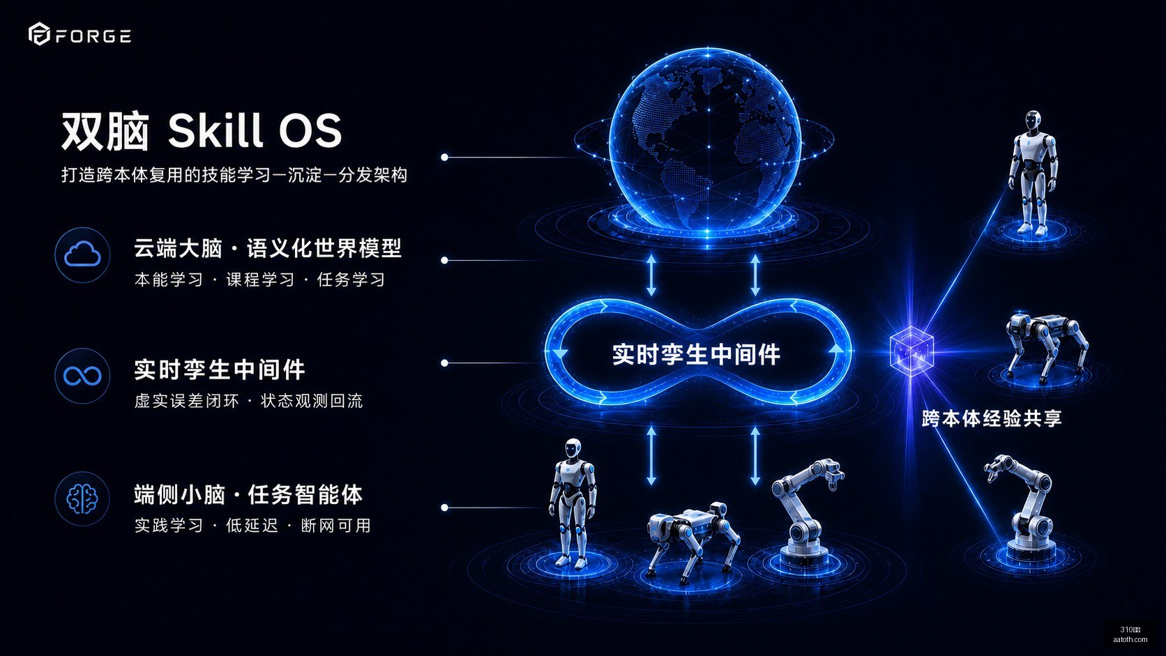 姆巴佩距离,欧冠射手榜,第五位仅差,310比分,即时比分,足球比分,篮球比分,比分直播