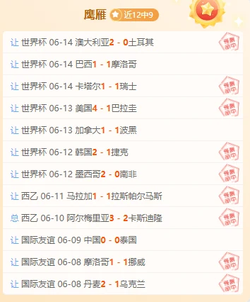 葡萄牙队首秀二比一绝杀对手老将点射破门全取三分